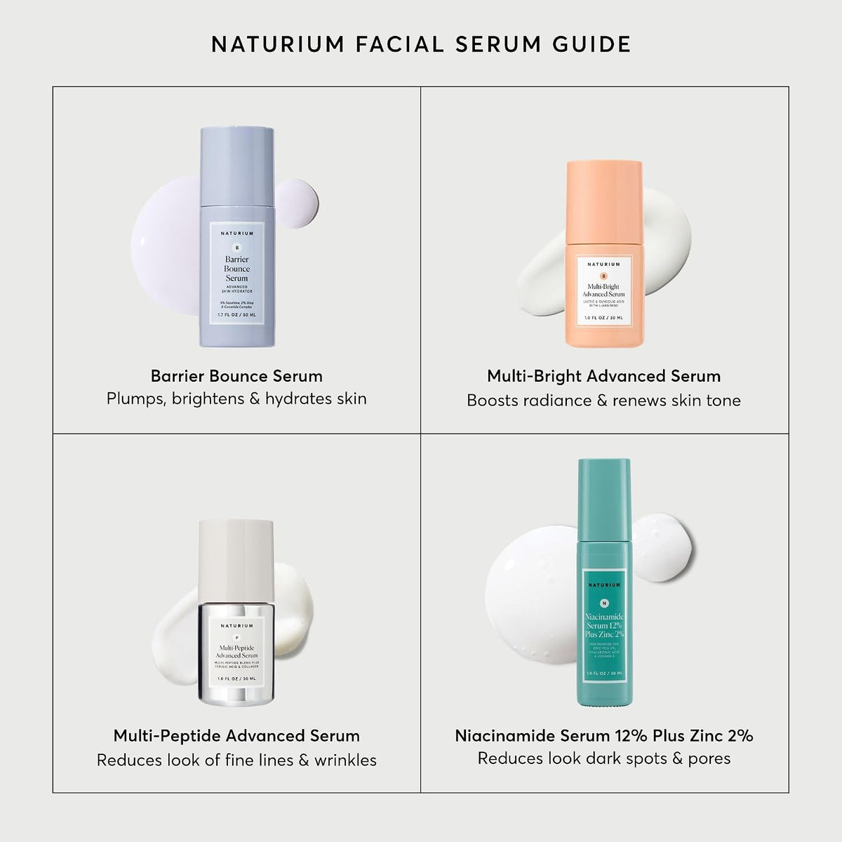 Naturium Multi-Peptide Advanced Serum, Ferulic Acid & Collagen, 1 fl oz