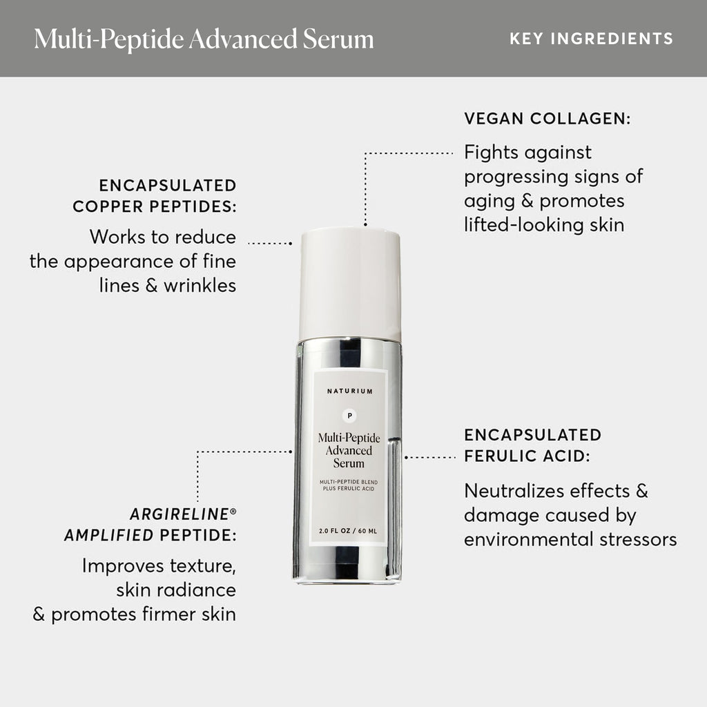 Naturium Multi-Peptide Advanced Serum, Ferulic Acid & Collagen, 1 fl oz