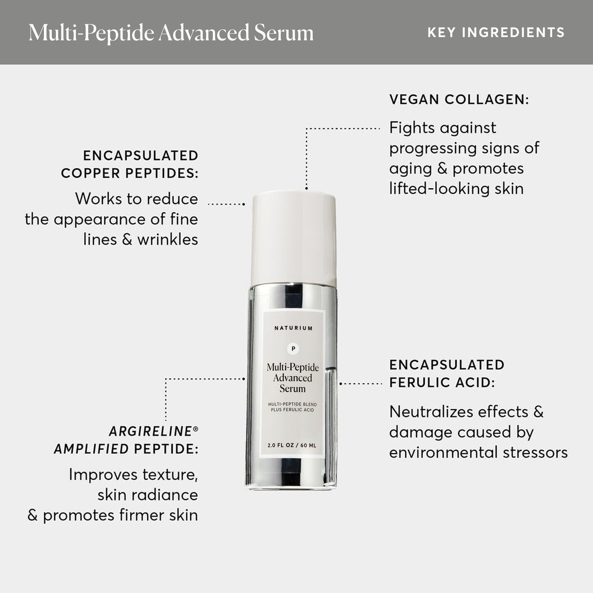 Naturium Multi-Peptide Advanced Serum, Ferulic Acid & Collagen, 1 fl oz